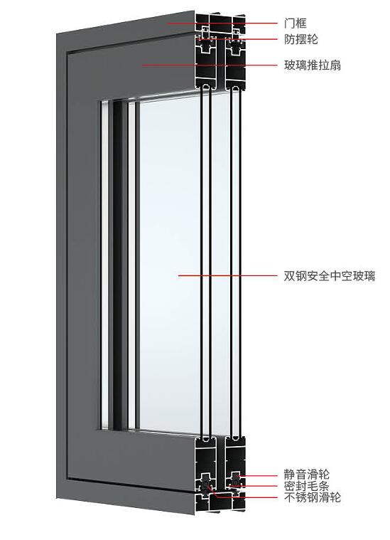 120系列兩軌推拉門(mén)
